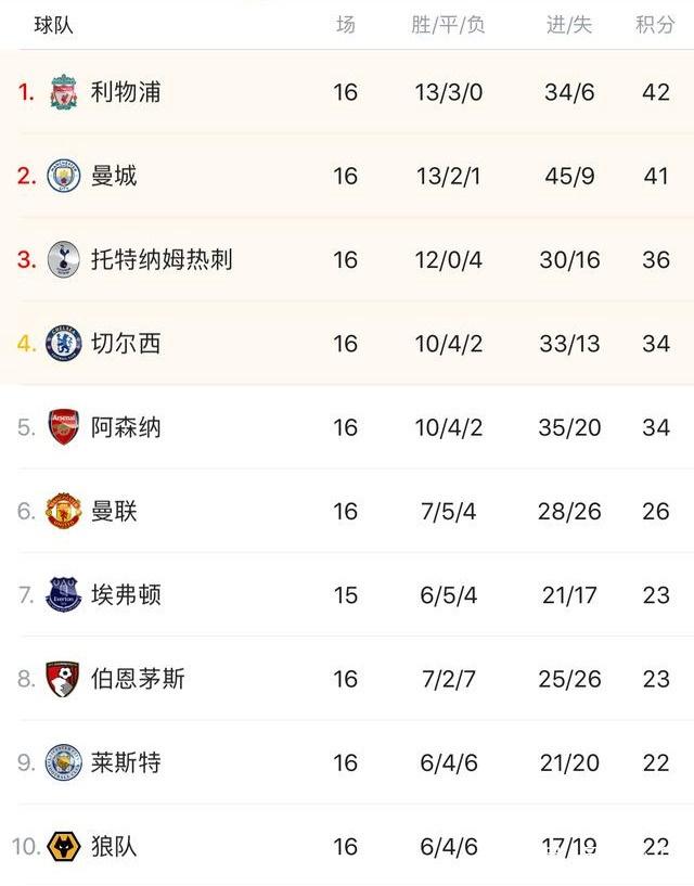 corporate homepage 14